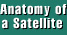 Anatomy of a
Satellite